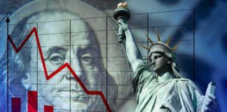 Is The US Headed Towards a Recession?