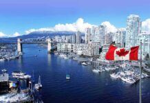 US Plans Travel Regulations Impacting Canadians