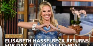 Controversial 'The View' Co-Host Returns and DESTROYS Panel