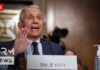 Fauci Lawyer Ejected Out of Hearing — Chaos Erupts LIVE: Dr. Fauci Testifies Under Subpoena in Senate Hearing on COVID Origins | DRM News | AR1G