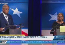 Senate Debate Derailed After Candidate Does The WORST! Graham, Norman face off in SC GOP Senate runoff debate